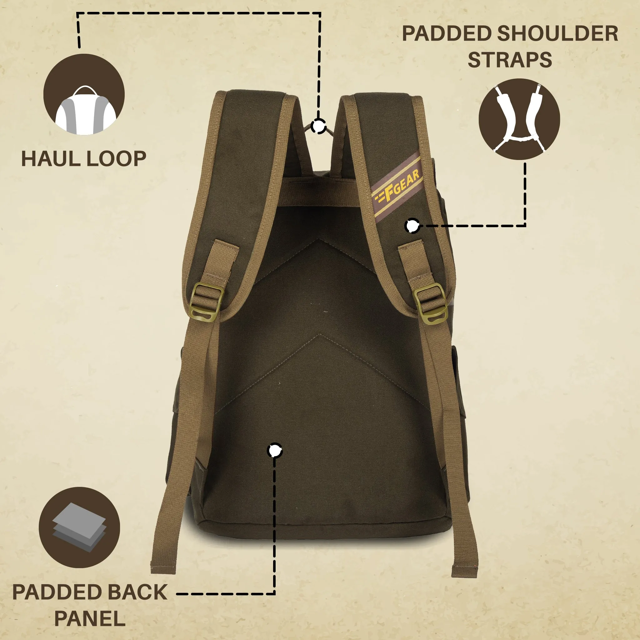 Milestone 20L Olive Canvas Laptop Backpack