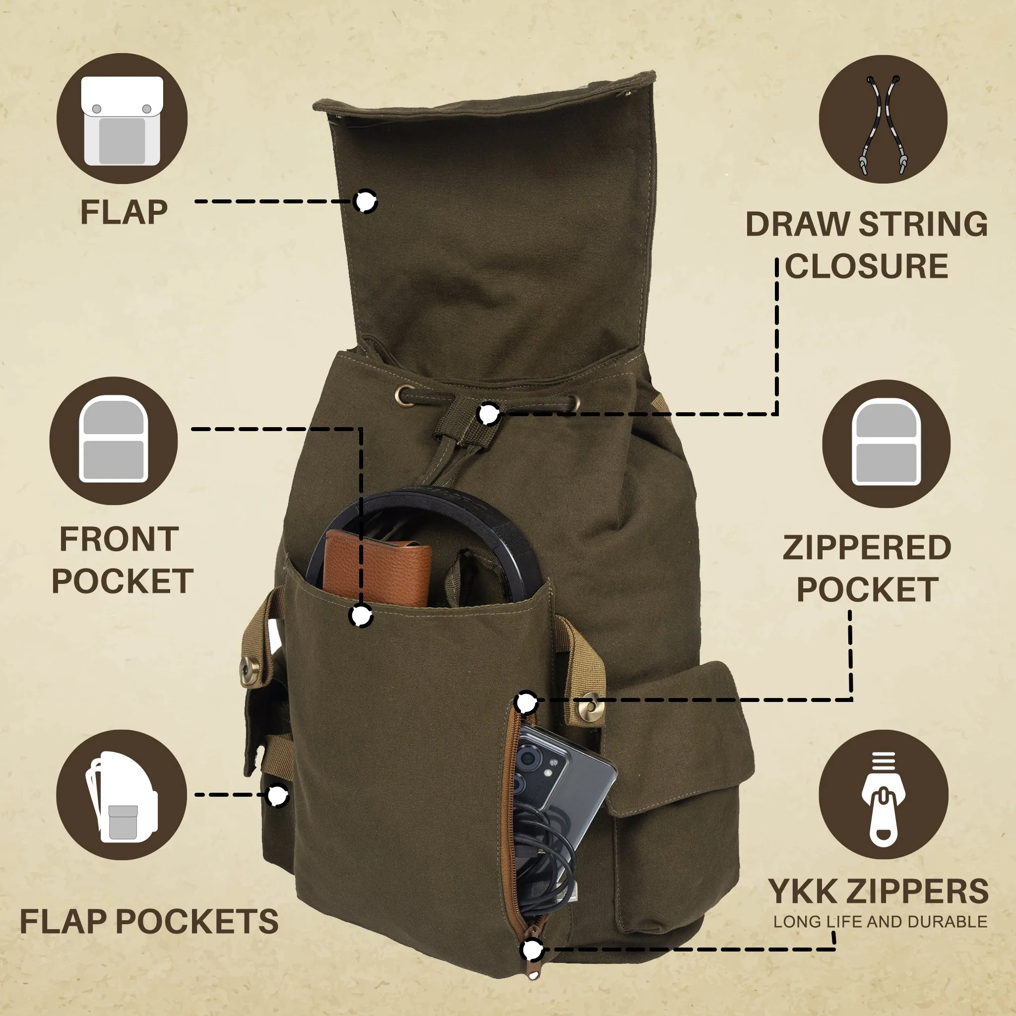 Milestone 20L Olive Canvas Laptop Backpack