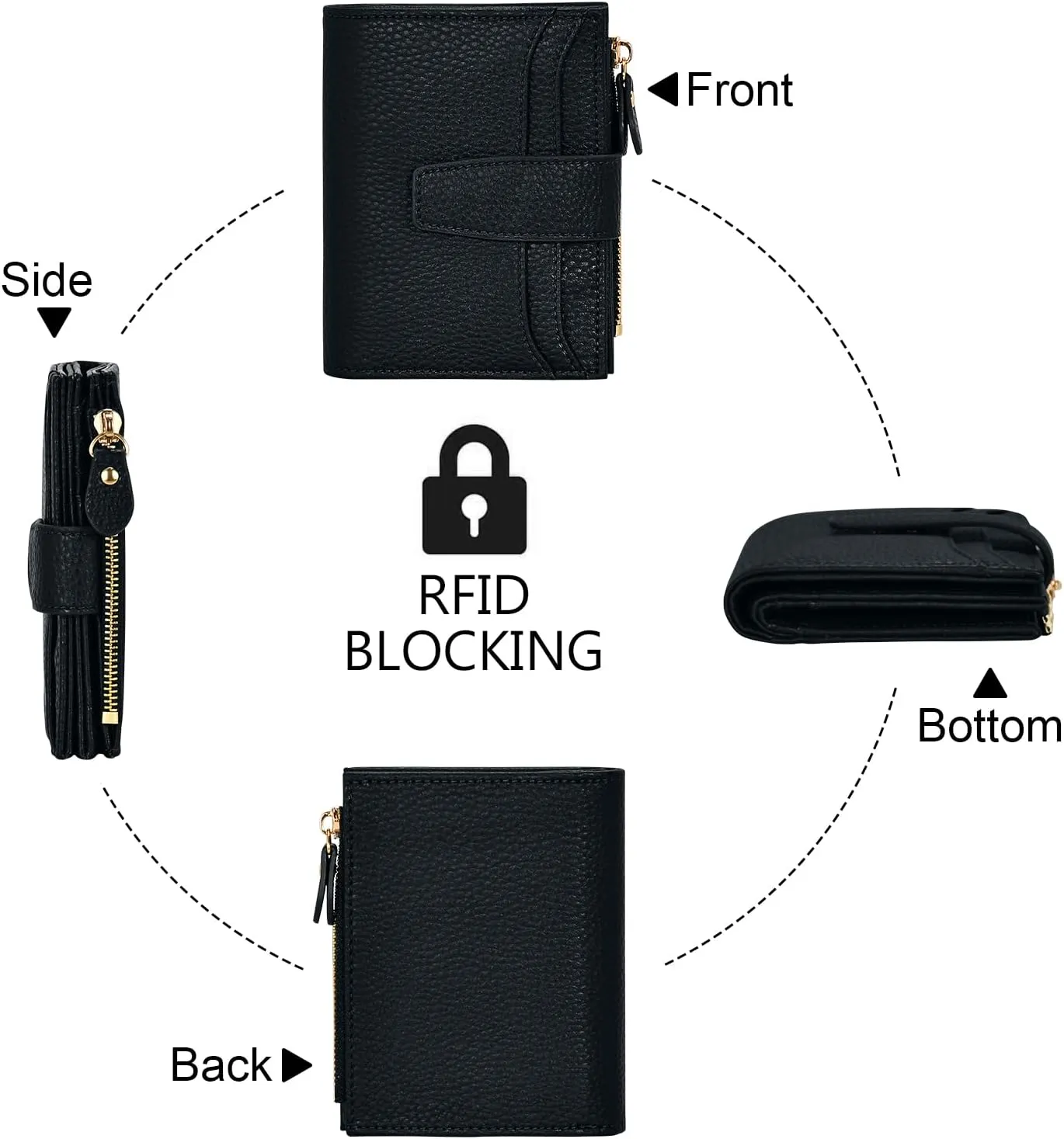 oscaurt Small Wallet Women RFID Blocking Bifold Compact Credit Card Holder Leather Wallets for Women with Zipper Coin Pocket and 2 ID Window (Black)
